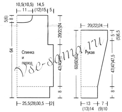 Свитер синего цвета, выкройка
