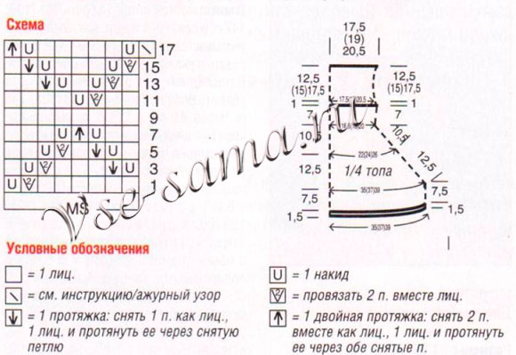 Топ на бретели, схема