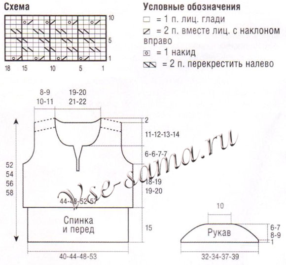 Топ спицами - на все времена, схема