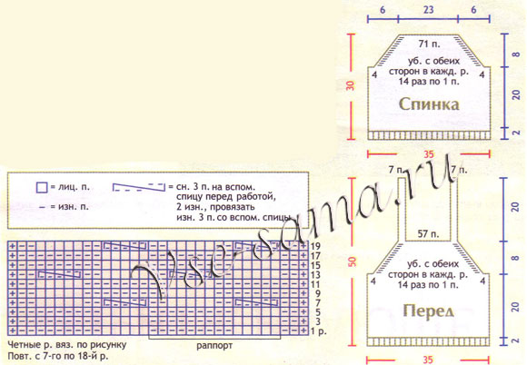 Топ спицами бирюзового цвета, схема