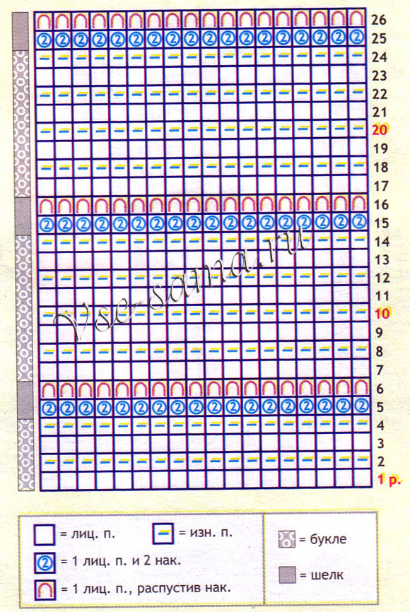 Топ спицами из буклированной пряжи, схема