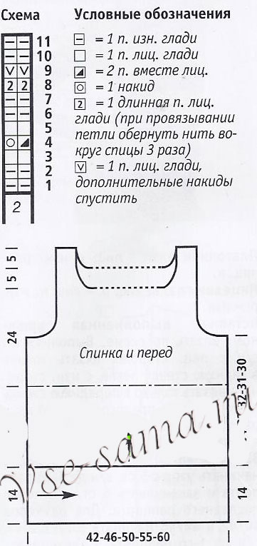 Схема и выкройка для вязания топа