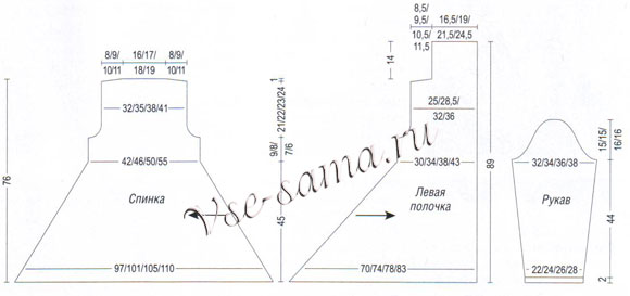 Удлинённый кардиган, выкройка