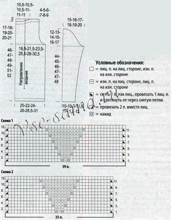Вязаный спицами пуловер в полоску, выкройка