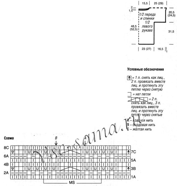 Волнистый узор в пуловере, схема