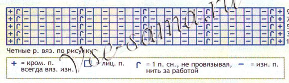 Воротник - Яркий штрих, схема