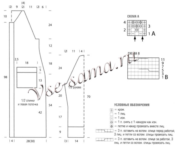 Вязаное пальто вашей мечты, выкройка