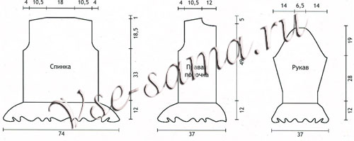 Жакет - Серебристый жемчуг, выкройка