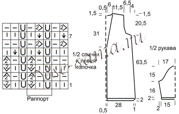 Жакет с короткими рукавами спицами, схема