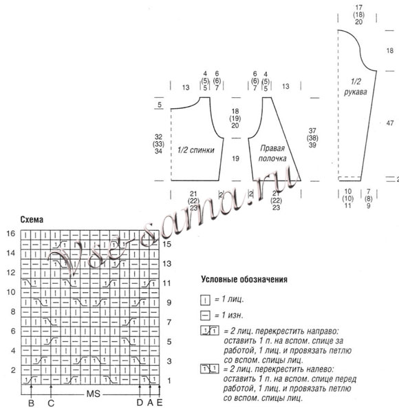 Жакет с воротником-шалька, схема
