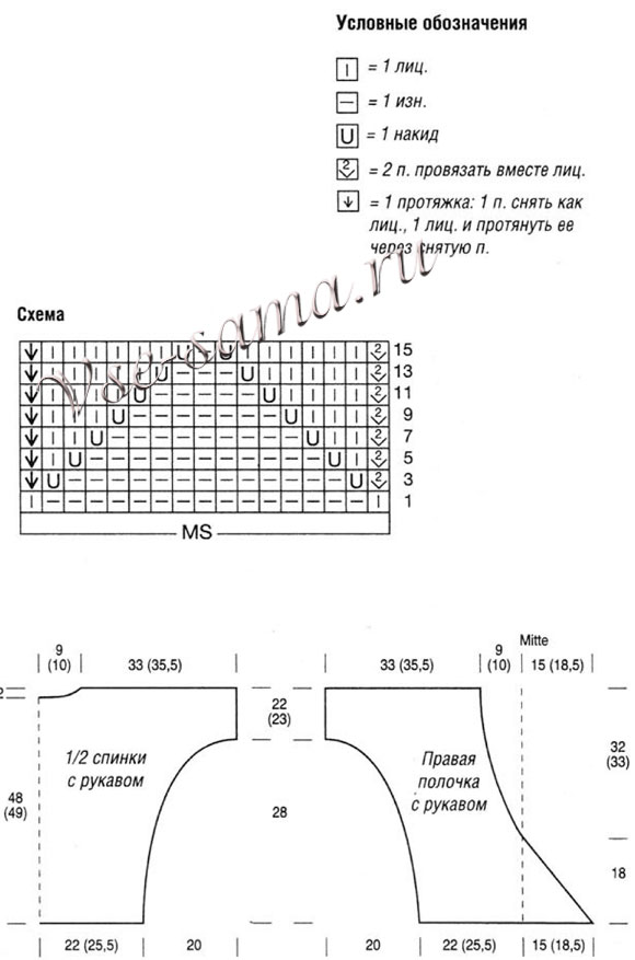 Жакет с запахом и рукавами летучая мышь, схема