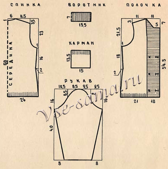 Жакет, связанный на спицах чулочным вязанием, выкройка