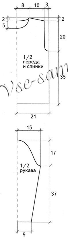 Жакет в стиле милитари, выкройка