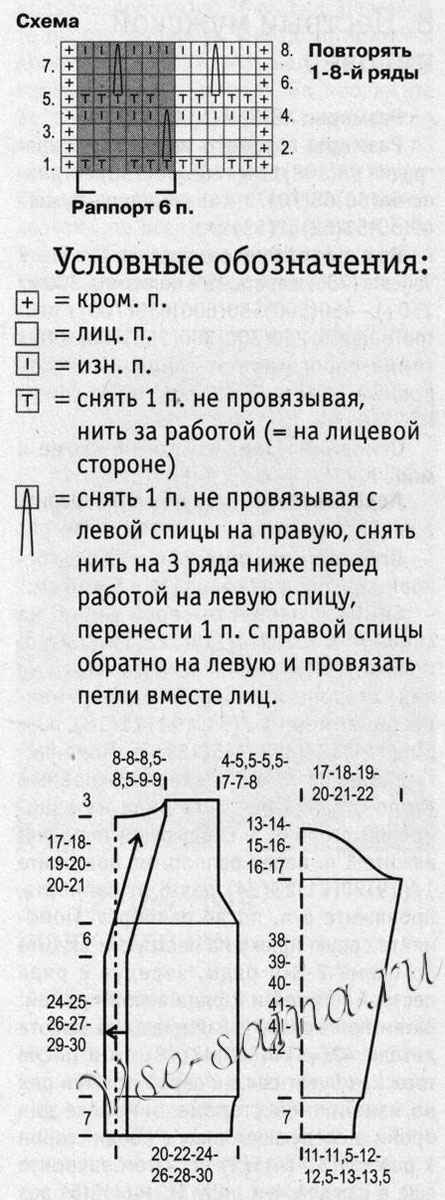 Женский цветной кардиган, схема