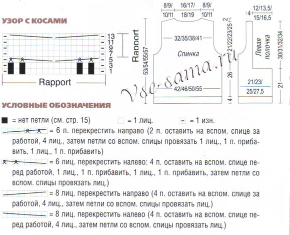 Жилет с V-образным вырезом, схема