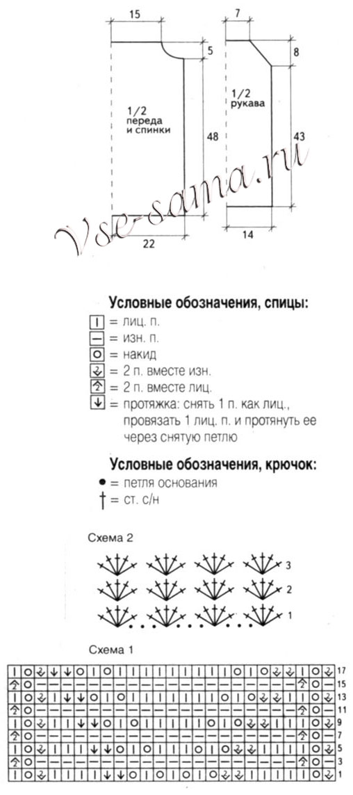 Зеленый ажурный пуловер спицами, схема
