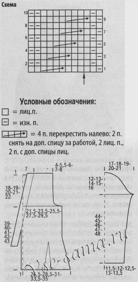 Жакет коричневого цвета, схема