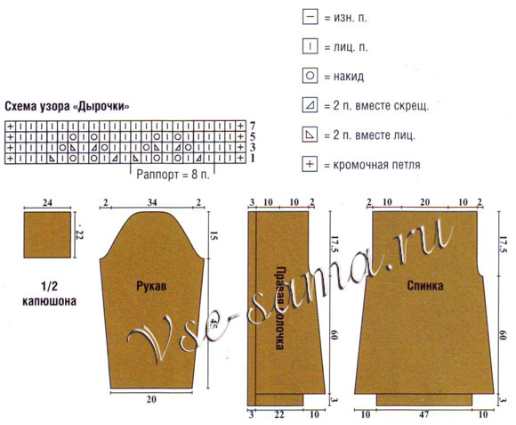 Жакет с капюшоном в зелёно-коричневых тонах, выкройка