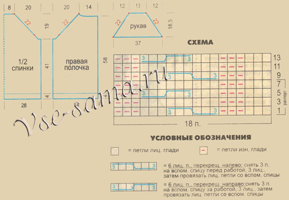 Жакет с коротким рукавом, схема