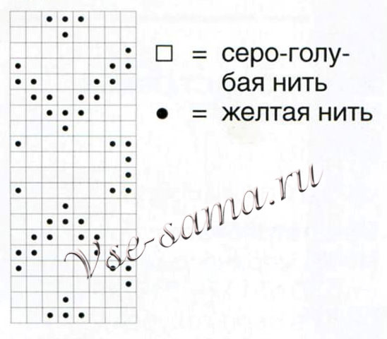 Схема для вязания жакета