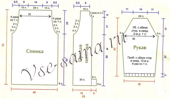 Жакет спицами - велюровый изыск, выкройка