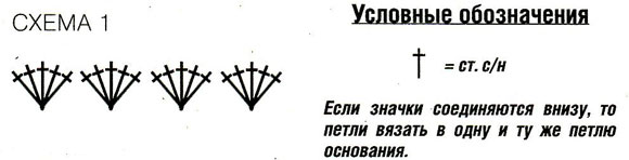 Жакет спицами белый, схема