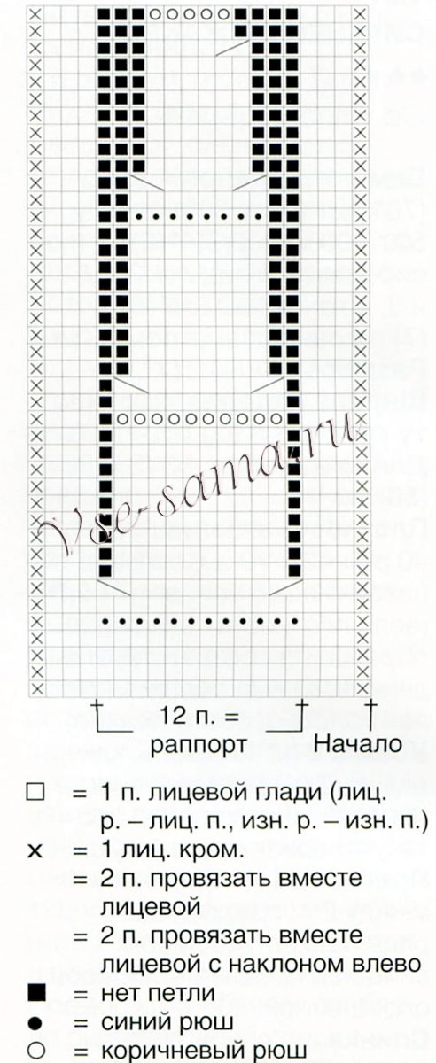 Жакет спицами в экостиле, схема