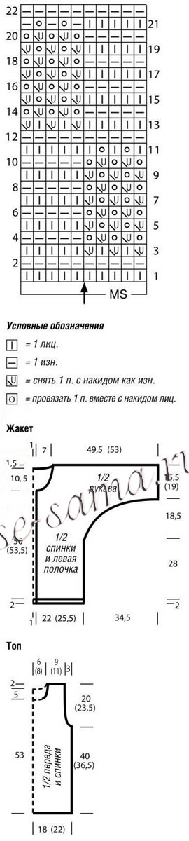 Схема и выкройки для вязания жакета и топа