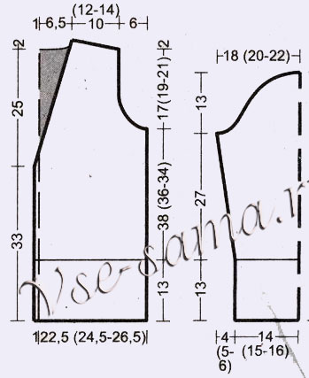 Жакет спицами и шапка, выкройка