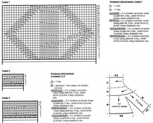 Женский пуловер с круглой кокеткой, схемы Женский пуловер с круглой кокеткой, схемы