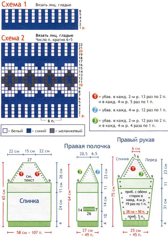 схема схема