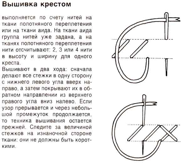 схема вышивки крестом схема вышивки крестом