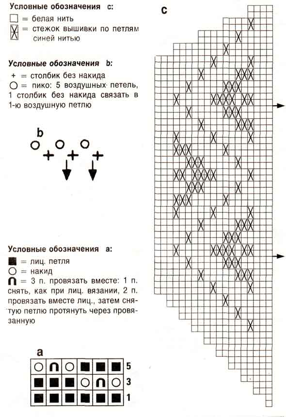 схема пуловера с узорной каймой схема пуловера с узорной каймой
