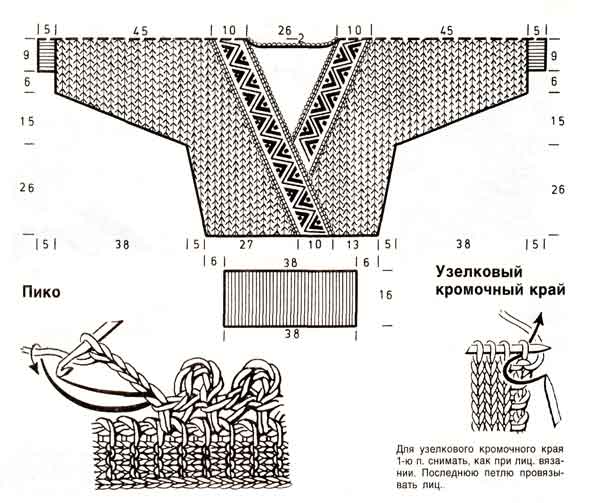 выкройка пуловера с узорной каймой выкройка пуловера с узорной каймой