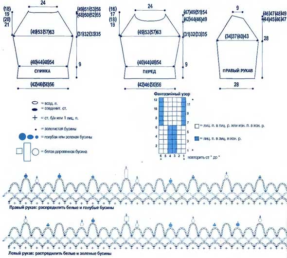 схема и выкройка схема и выкройка