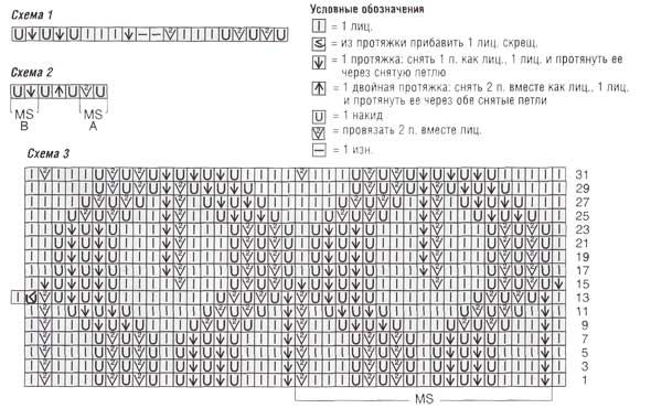 Пуловер и шаль с ажурными узорами Пуловер и шаль с ажурными узорами