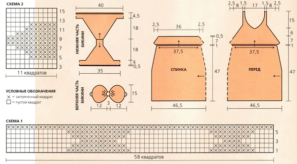 Сарафан и бикини Сарафан и бикини