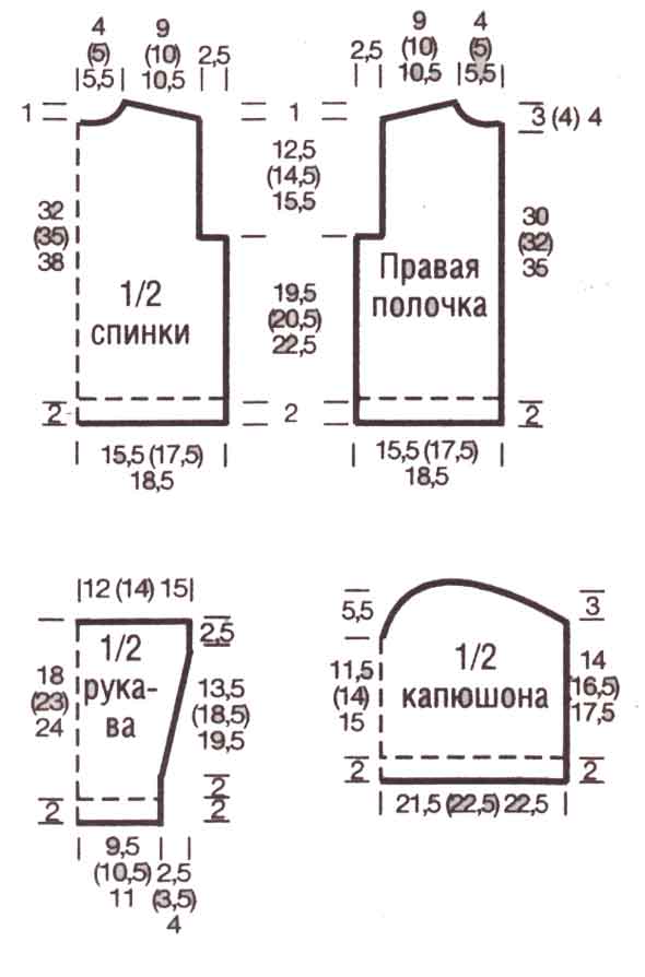 выкройка жакета выкройка жакета