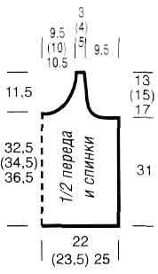 Топ в разноцветную полоску Топ в разноцветную полоску