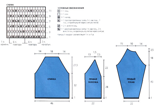 выкройка выкройка