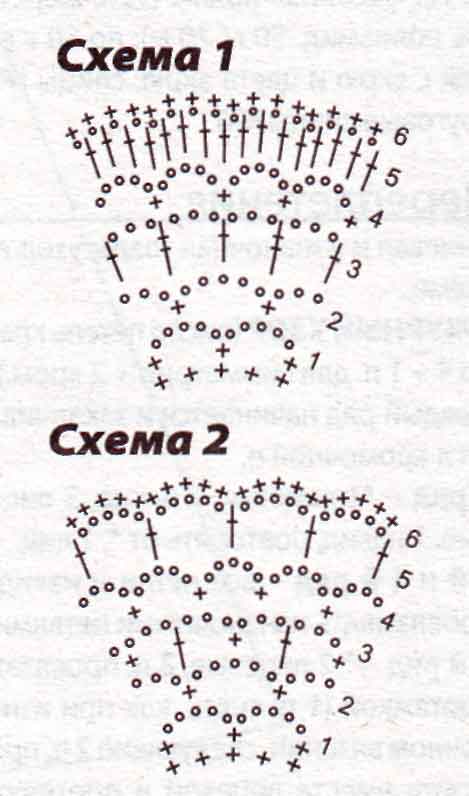 схема схема