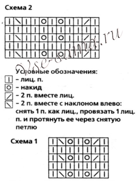 Ажурные митенки, схема