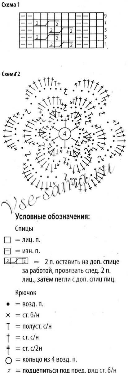 Схемы для вязания белой шапочки спицами
