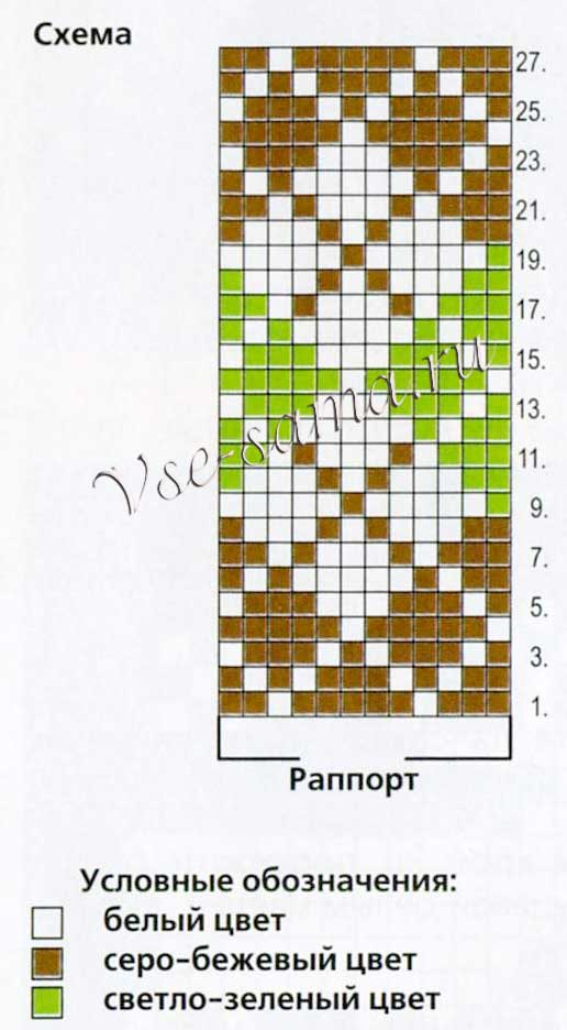Белые гольфы спицами с орнаментом, схема