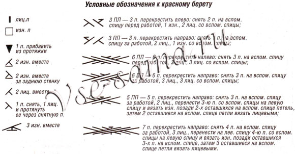 Берет с рельефными узорами, условные обозначения