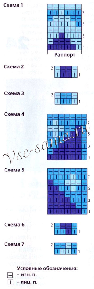 Бирюзовые носки, связанные на двух спицах, схема