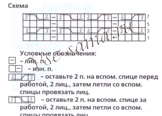 Детские носочки, связанные на двух спицах, схема