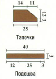 Домашние тапочки спицами, выкройка