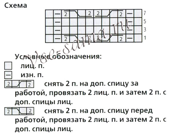 Двухцветные носки спицами с косами, схема