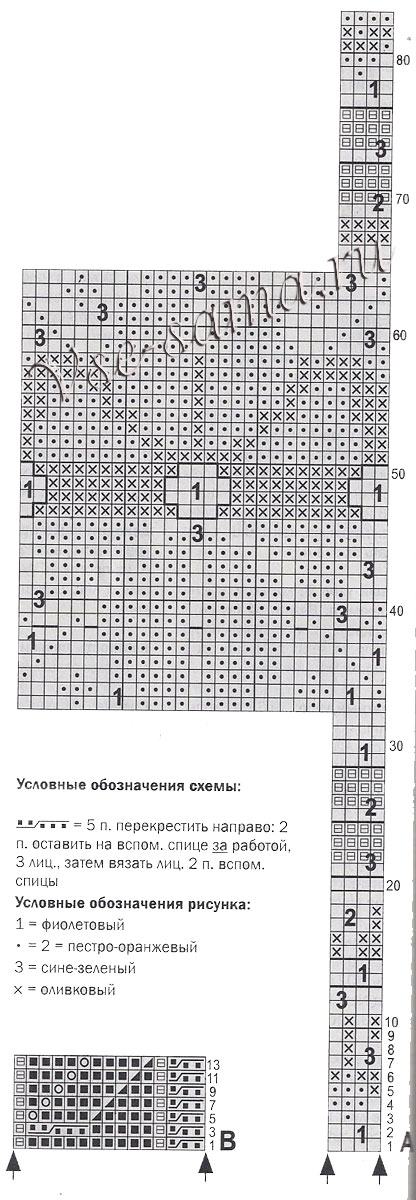 Схемы для вязания гольф выше колена